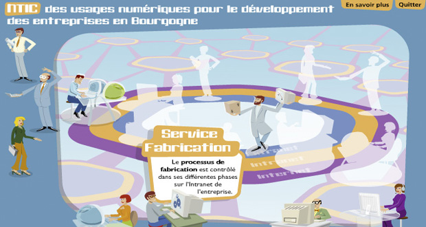 cd-rom ntic ccir bourgogne