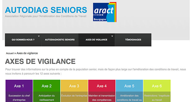 Site Internet Aract Bourgogne