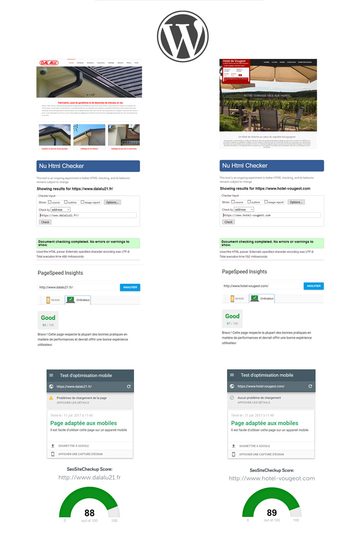 Creation site web wordpress
