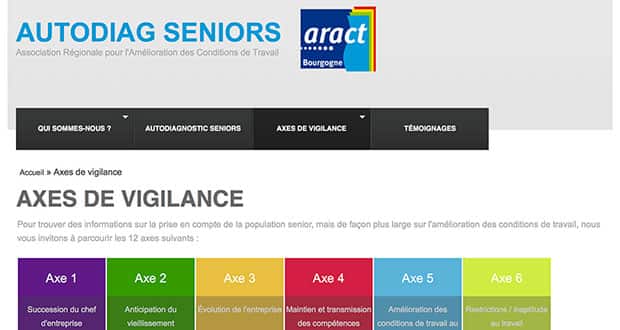 Diagnostic Seniors par l’ARACT Bourgogne