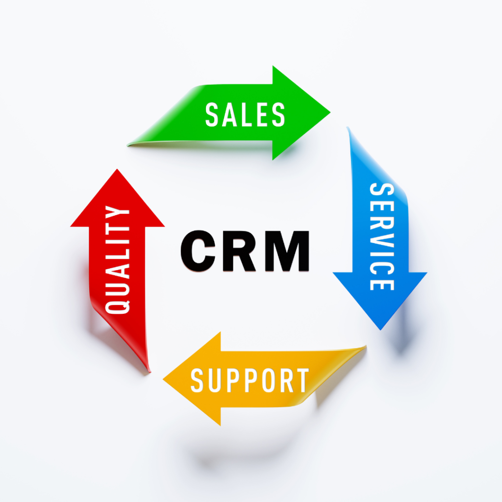 CRM