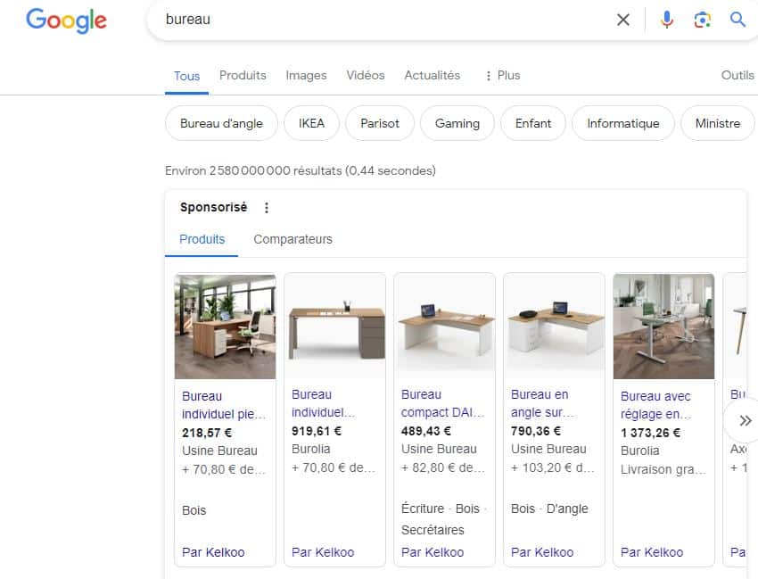 Google Ads shopping, liens sponsorisés